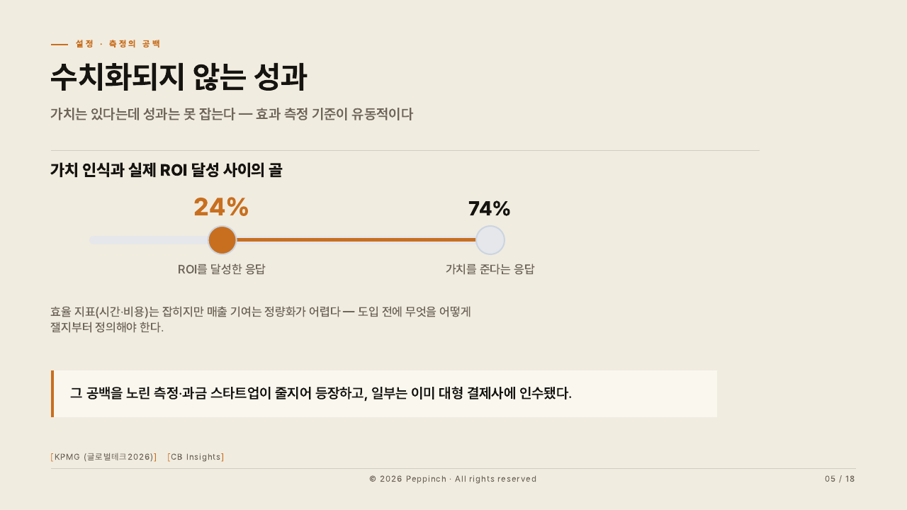 5장