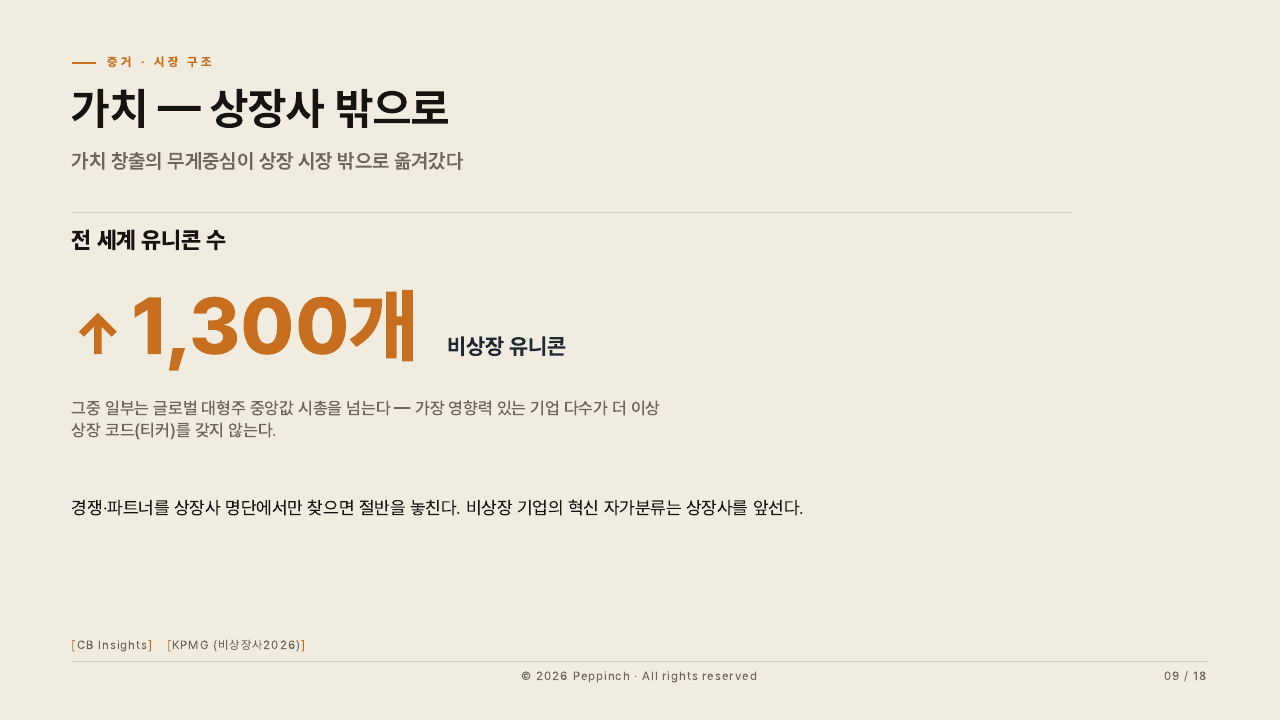 9장
