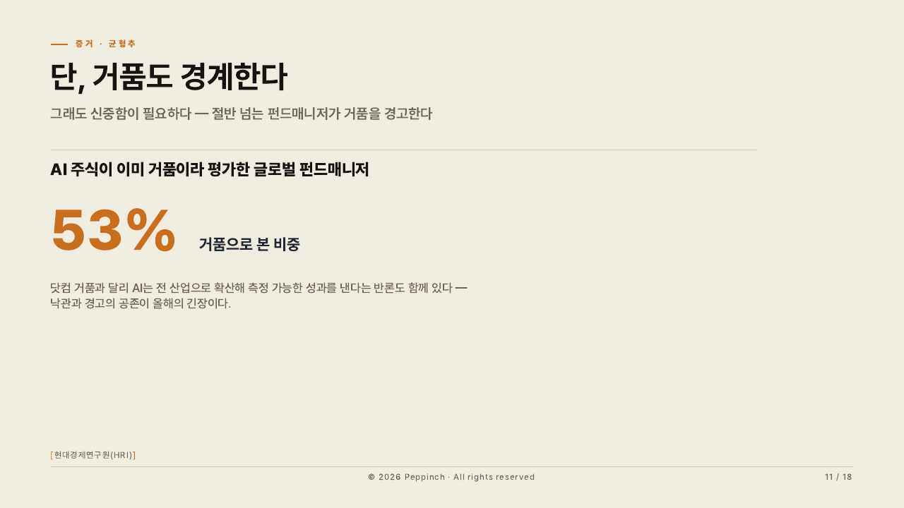 11장